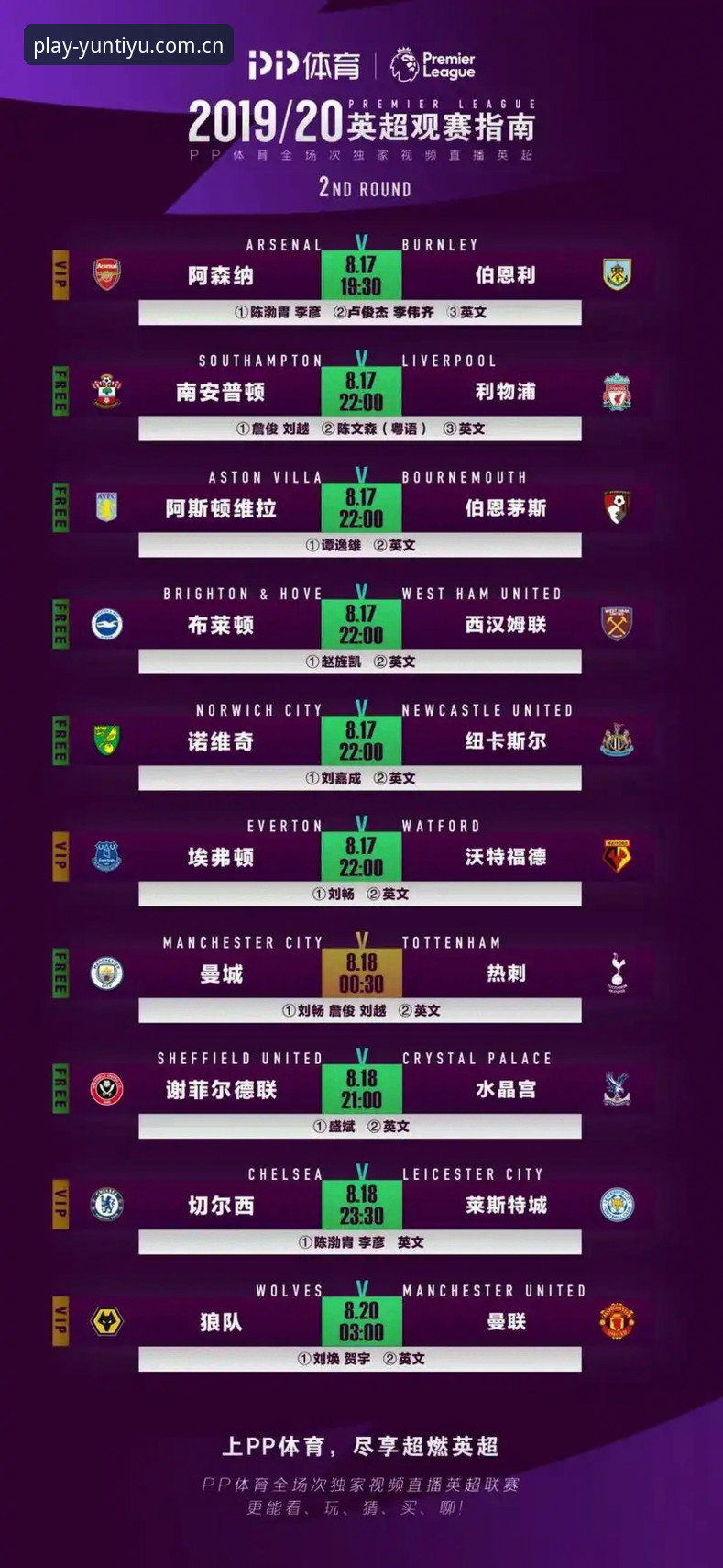 掌握云体育竞技体验的核心要点：从观赛到互动的实用指南